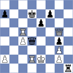 Su - Pert (chess.com INT, 2023)