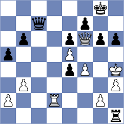 Andrews - Shtivelband (chess.com INT, 2024)