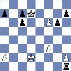 Piddubna - Kiselev (chess.com INT, 2023)