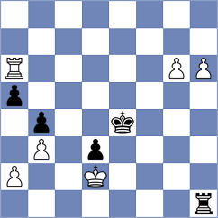 Luque Saiz - Ozen (chess.com INT, 2023)