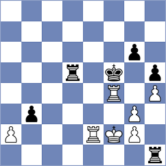 Grigoryan - Kraiouchkine (chess.com INT, 2023)