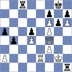 Karaoglan - Topalov (chess.com INT, 2023)