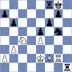 Fawole - Clawitter (chess.com INT, 2022)