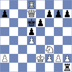 Becker - Beer (chess.com INT, 2021)