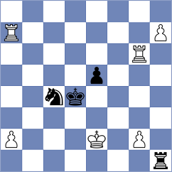 Vasques - Ismayil (chess.com INT, 2023)