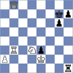 Visakh - Mortazavi (Chess.com INT, 2021)