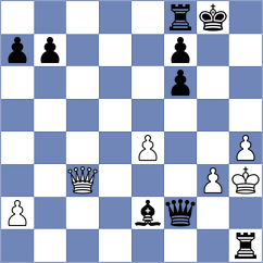 Mangialardo - Lymar (chess.com INT, 2023)