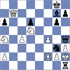Al Hosani - Mamedov (chess.com INT, 2021)