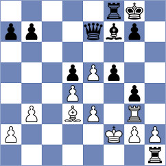 Musat - Davletbayeva (chess.com INT, 2023)