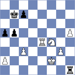 Velavaa Ragavesh - Aditya (chess.com INT, 2024)