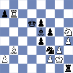 Zhu - Matheson (Chess.com INT, 2019)