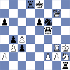 Guerra Tulcan - Alvarado (chess.com INT, 2024)
