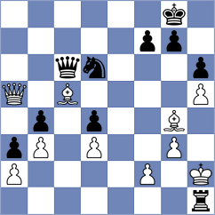 Mazurkiewicz - Askarov (chess.com INT, 2024)