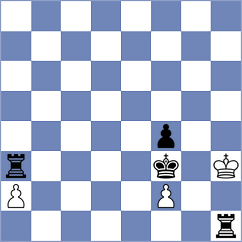 Povshednyi - Pinheiro (chess.com INT, 2023)