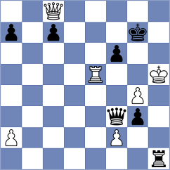 Khalikov - Fernandez (chess.com INT, 2023)