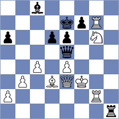 Jimenez - Hrebenshchykova (FIDE Online Arena INT, 2024)