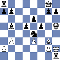 Gatterer - Nefedov (chess.com INT, 2023)