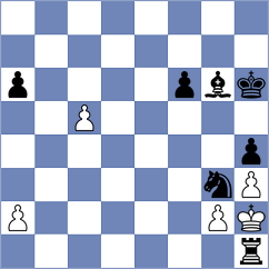 Kandil - Nigalidze (chess.com INT, 2024)
