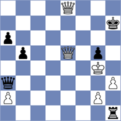 Ashraf - Malakhov (chess.com INT, 2024)