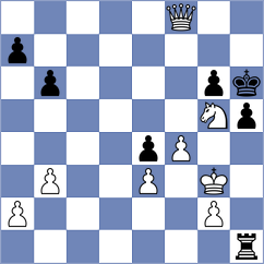 Pastar - Tsaruk (chess.com INT, 2021)