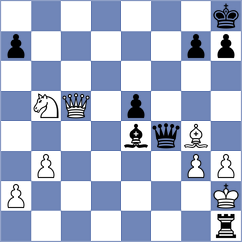Makhmudov - Osmak (chess.com INT, 2021)