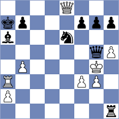 Orozbaev - Crevatin (chess.com INT, 2021)