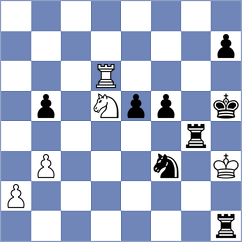 Murthy - Todev (chess.com INT, 2021)