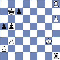 Prraneeth - Rodriguez Hernandez (chess.com INT, 2021)
