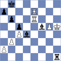 Manova - Urh (chess.com INT, 2020)