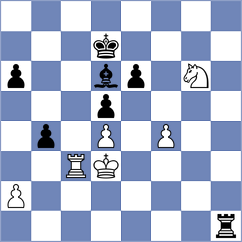Mogranzini - Brunello (Premium Chess Arena INT, 2020)