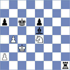 Skuhala - Cordova (chess.com INT, 2023)