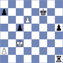 Suarez Uriel - Gubajdullin (chess.com INT, 2024)