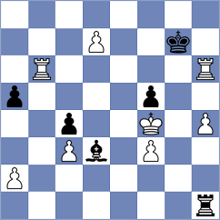 Taboas Rodriguez - Stanojevic (chess.com INT, 2024)