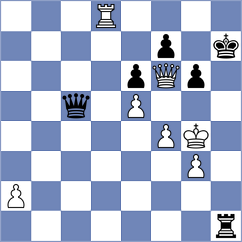 Koridze - Ivanov (chess.com INT, 2021)