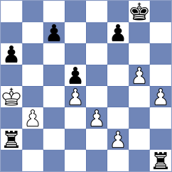 Kuznetsov - Harvey (chess.com INT, 2023)