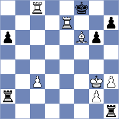 Thiel - Dishman (chess.com INT, 2023)