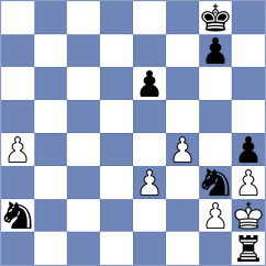 Leiva Rodriguez - Dutta (Chess.com INT, 2020)