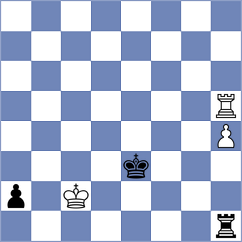 Yagupov - Christiansen (chess.com INT, 2024)