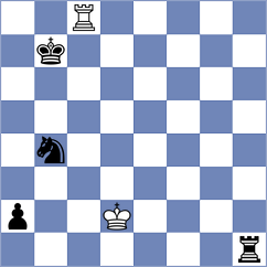 Kovacs - Korelskiy (chess.com INT, 2023)