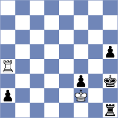 Wieczorek - Lazavik (chess.com INT, 2024)