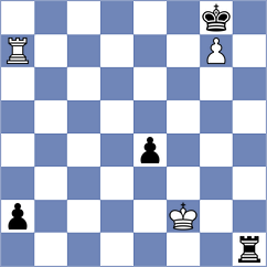 Girya - Sanhueza (chess.com INT, 2023)