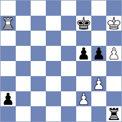 Mordido - Karenza (Chess.com INT, 2020)