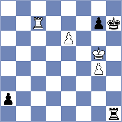 Lagumina - Makarenko (Chess.com INT, 2017)
