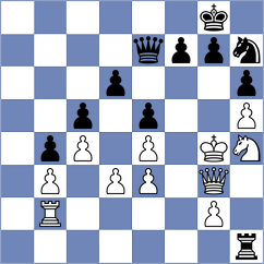 Curtis - Dziewonski (chess.com INT, 2024)