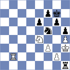 Bressy - Dubnevych (chess.com INT, 2024)