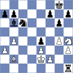 Munoz - Do Nascimento (Chess.com INT, 2021)