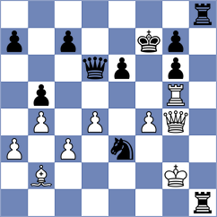 Kadam - Bartholomew (Chess.com INT, 2020)