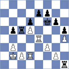Spitzl - Novikov (chess.com INT, 2023)