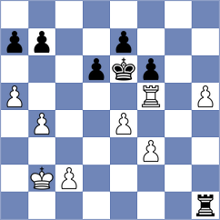Akylbekov - Vila Dupla (chess.com INT, 2023)