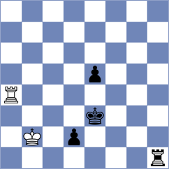 Karasik - Laptii (Chess.com INT, 2020)